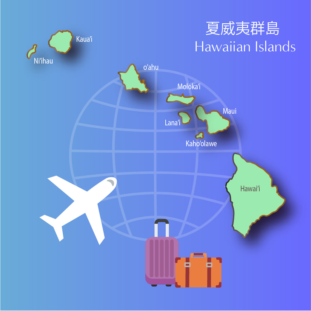 hawaii islands map